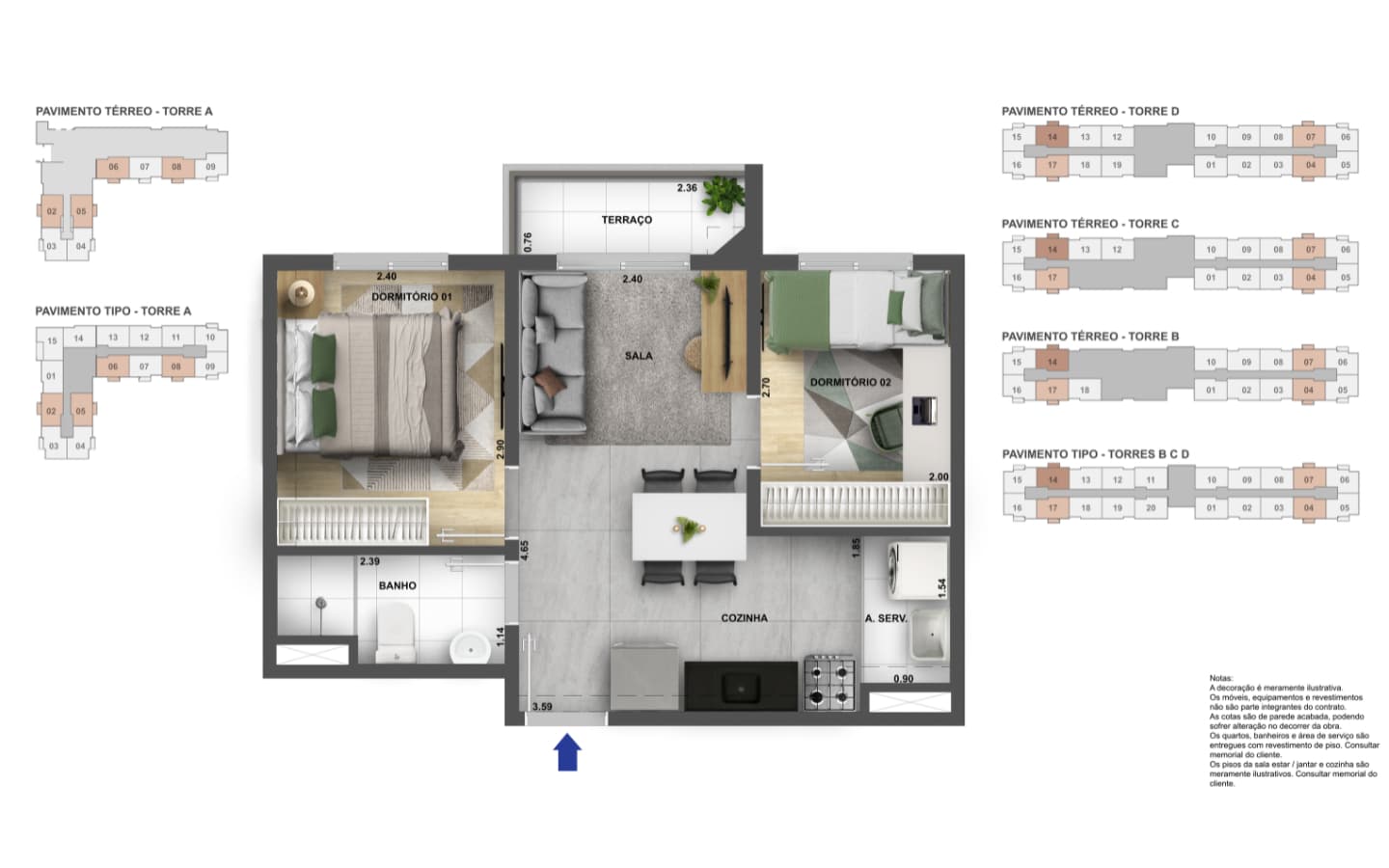Planta B de Neo Sacomã